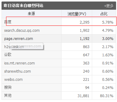 QQ截图20120629160818.png