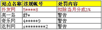 QQ截图20120703164104.jpg