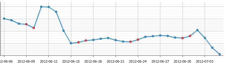 QQ截图20120705095606.png