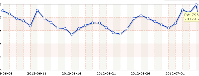 QQ截图20120705135832.png