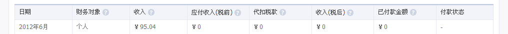 这个是什么情况