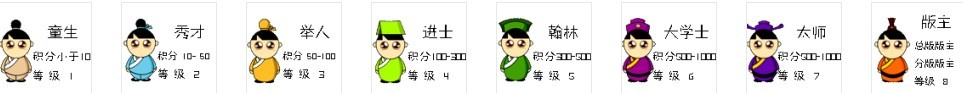 古代科举.jpg