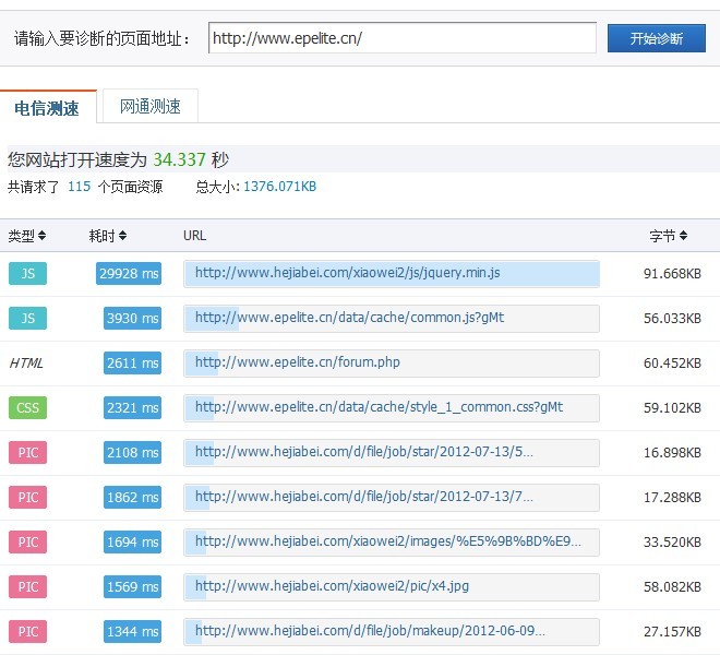 www.epelite.cn