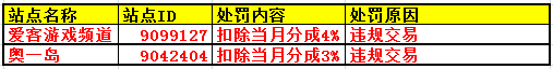 1gengxin.png
