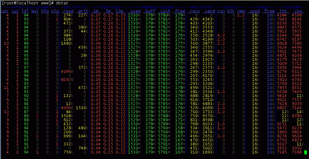 web-dstat