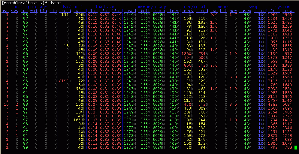 db-dstat