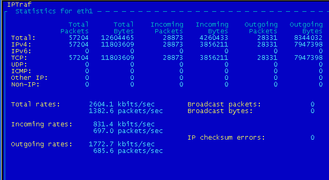 db-net