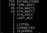 web-netstat