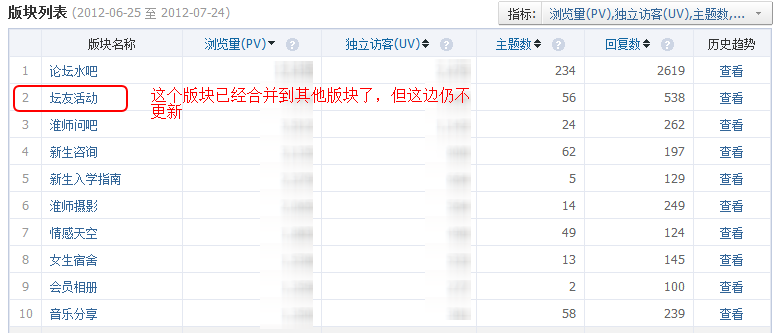网站分析 - 腾讯分析.png