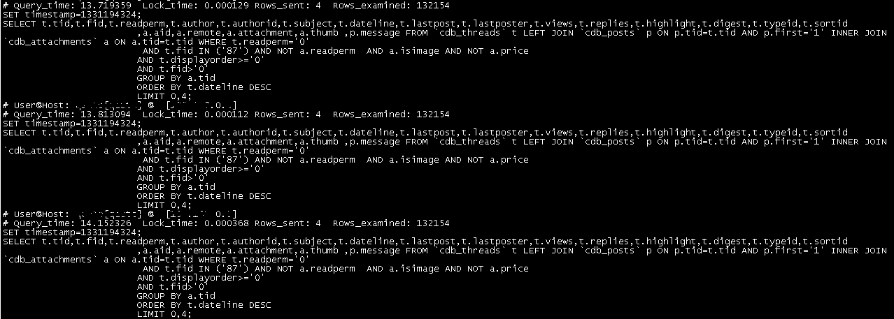 sql