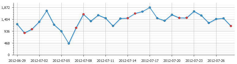 QQ截图20120728153926.png