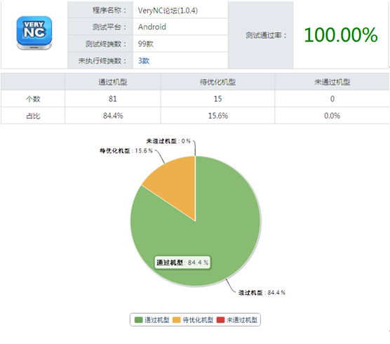 QQ截图20120822120340.png