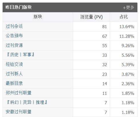 QQ截图20120902091048.jpg