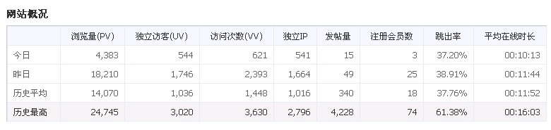 QQ截图20120908112810.jpg