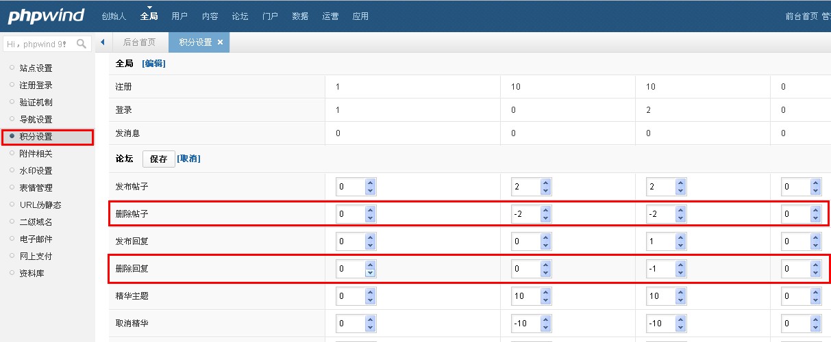 看图