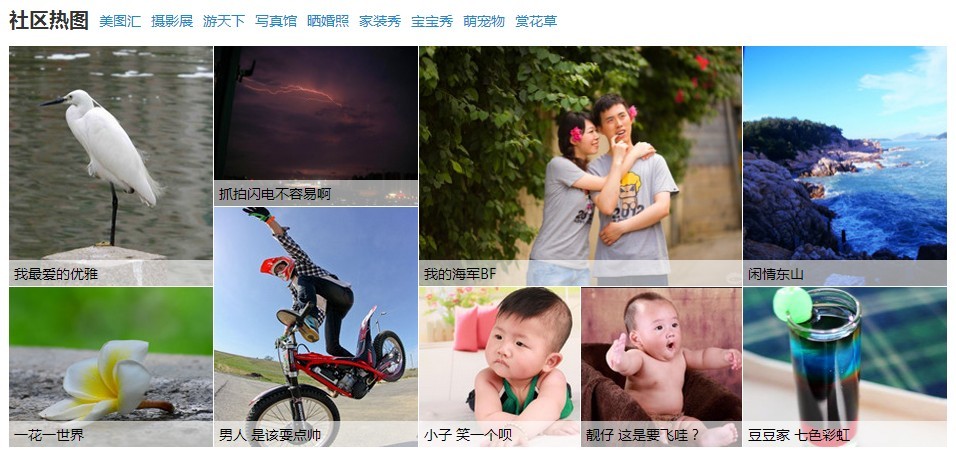 问下这种社区热图 怎么弄的，有没有相应模板代码？
