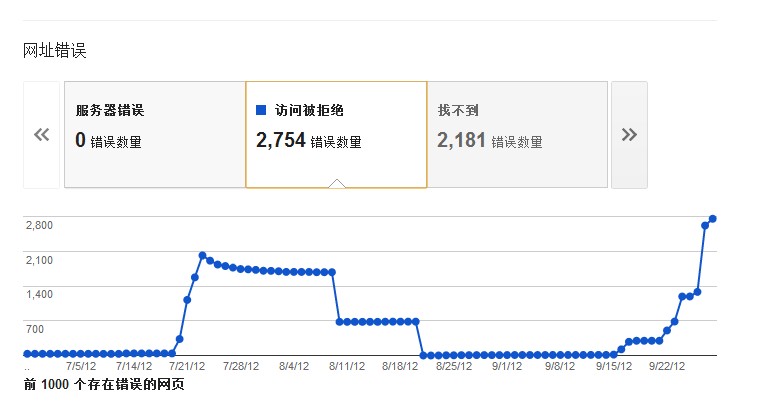 QQ截图20120929174459.jpg