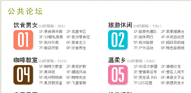 版块