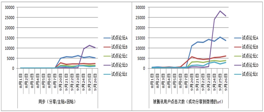 回流曲线.jpg