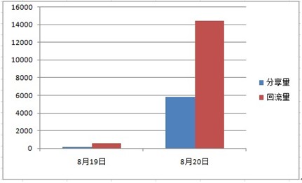 某网站.jpg