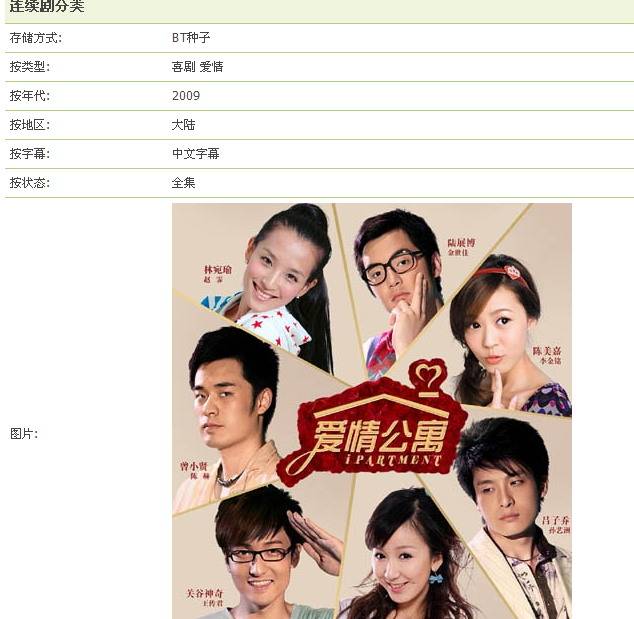 爱情公寓 第一季HDTV.720p-MKV高清版 - 『连续剧』 - 吾爱资源论坛-只为分享而生_网盘.png