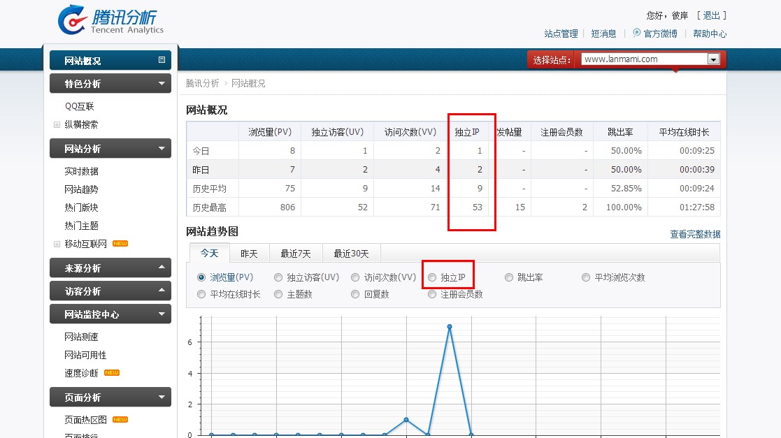 QQ截图20121109122819.jpg