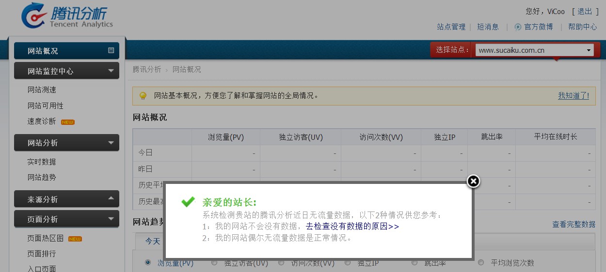 备案域名不能分析
