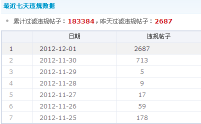 QQ截图20121202142023.png