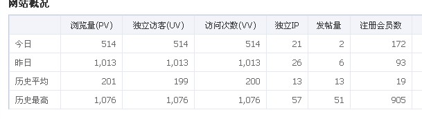 QQ截图20121211175715.jpg