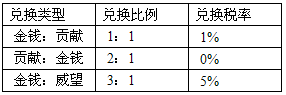 QQ截图20121220011206.png