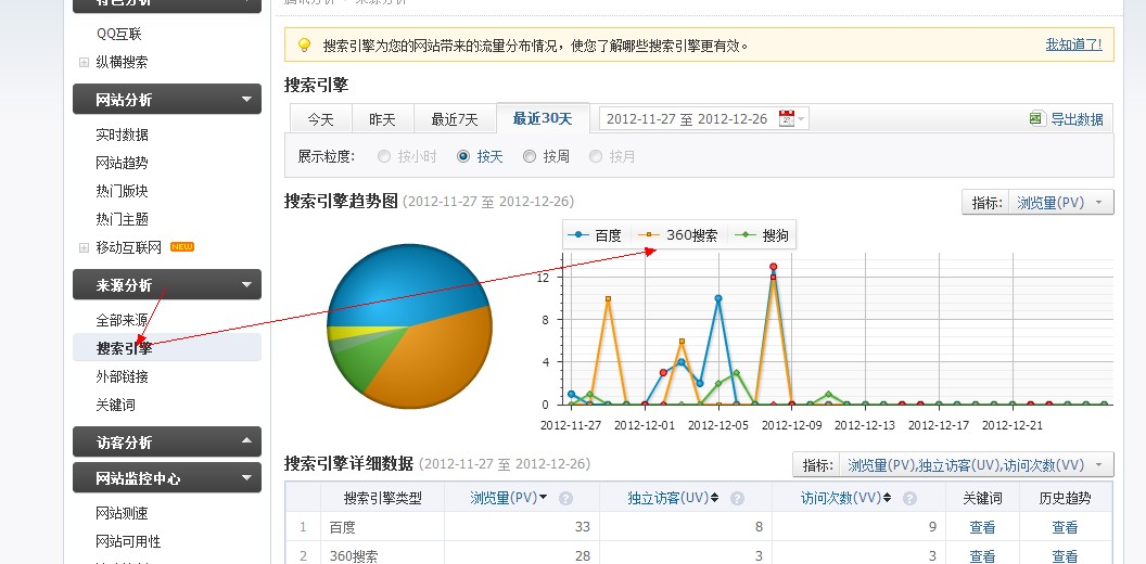 QQ截图20121226175259.jpg