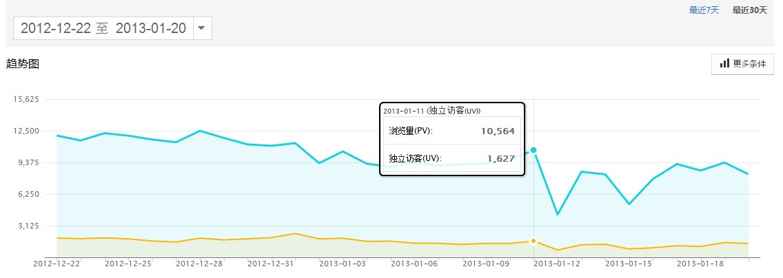 QQ截图20130121211455.jpg