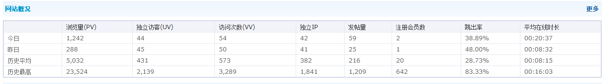 QQ截图20130123114642.png