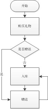 绘图1.jpg