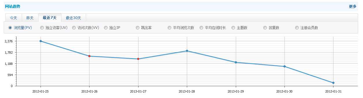 QQ截图20130131114050.png