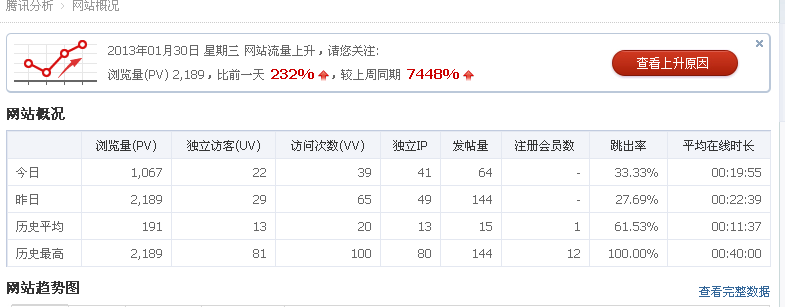 QQ截图20130131194226.png