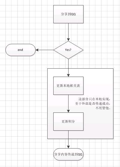20130316135256.png
