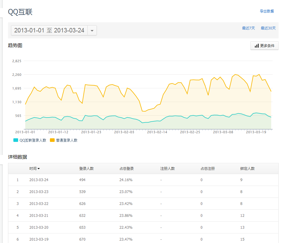 QQ截图20130325104453.png