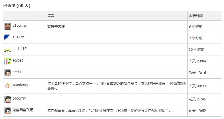 QQ截图20130326204400.jpg