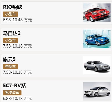 QQ截图20130328224259.jpg