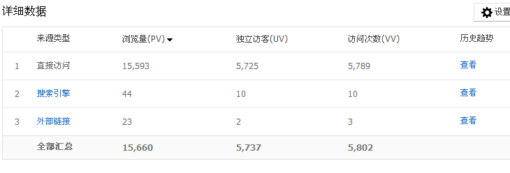 QQ截图20130329184725.png