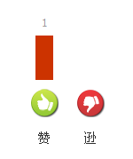 表态