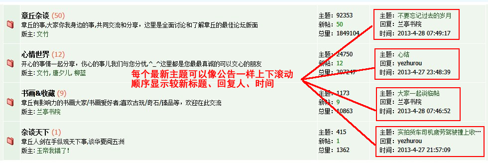 论坛首页滚动示意-制作好.jpg