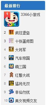 最新排行.jpg