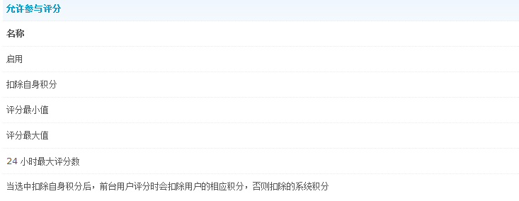 QQ截图20130628151650.png