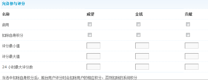 QQ截图20130628152103.png
