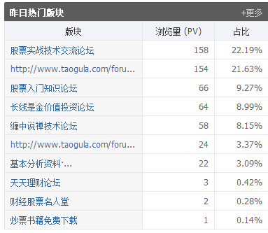 搜狗截图13年07月07日1957_1.png