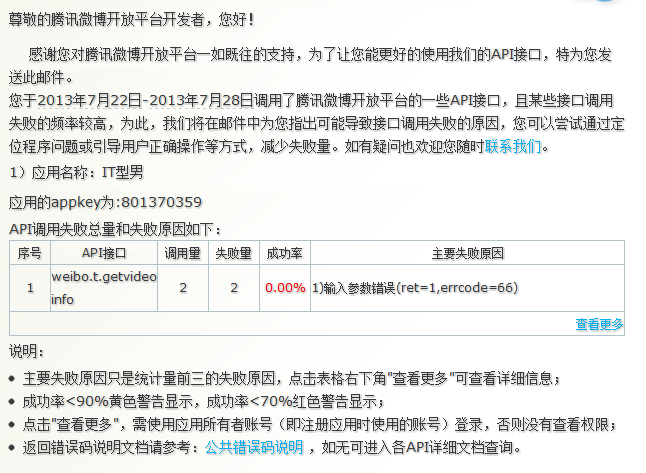 QQ截图20130729124313.png