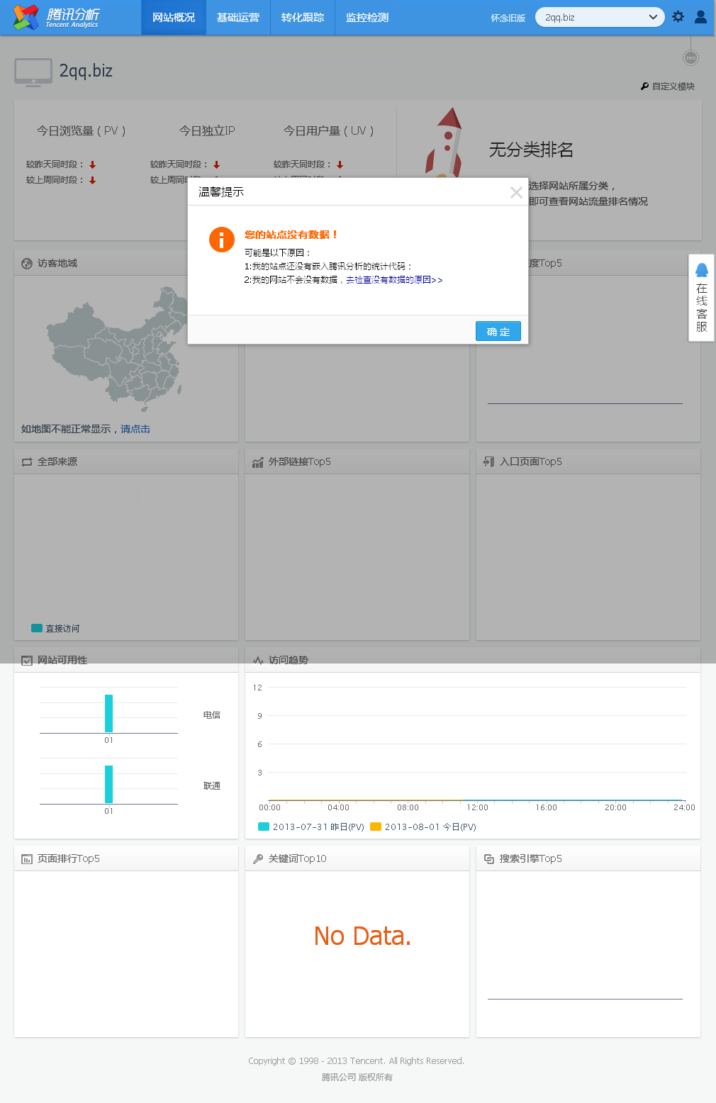 网站概况.png