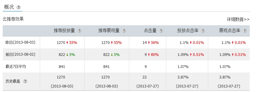 QQ截图20130804085036.jpg